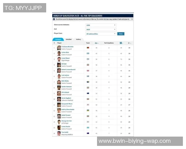 全球知名足球球星资料搜索与最新动态全面解析